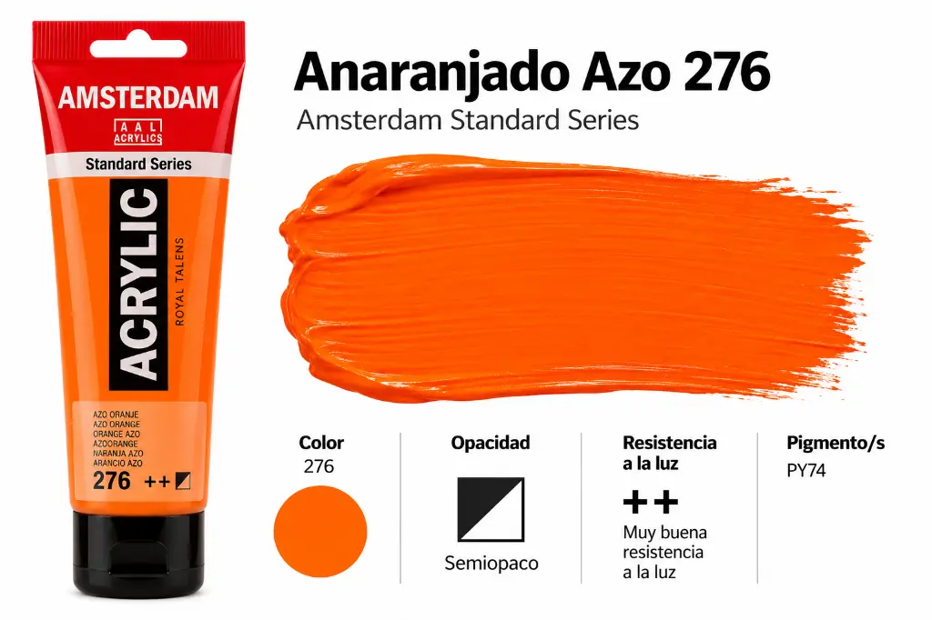 Características Acrílico Amsterdam Standard Series Anaranjado Azo 276