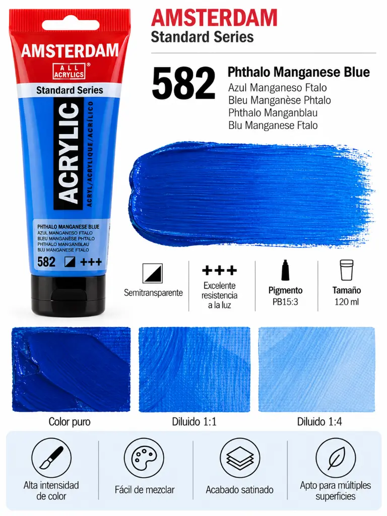 Características Acrílico Amsterdam Standard Series Azul Manganeso Ftalo 582