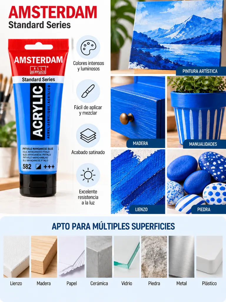 Usos y superficies Acrílico Amsterdam Standard Series Azul Manganeso Ftalo 582