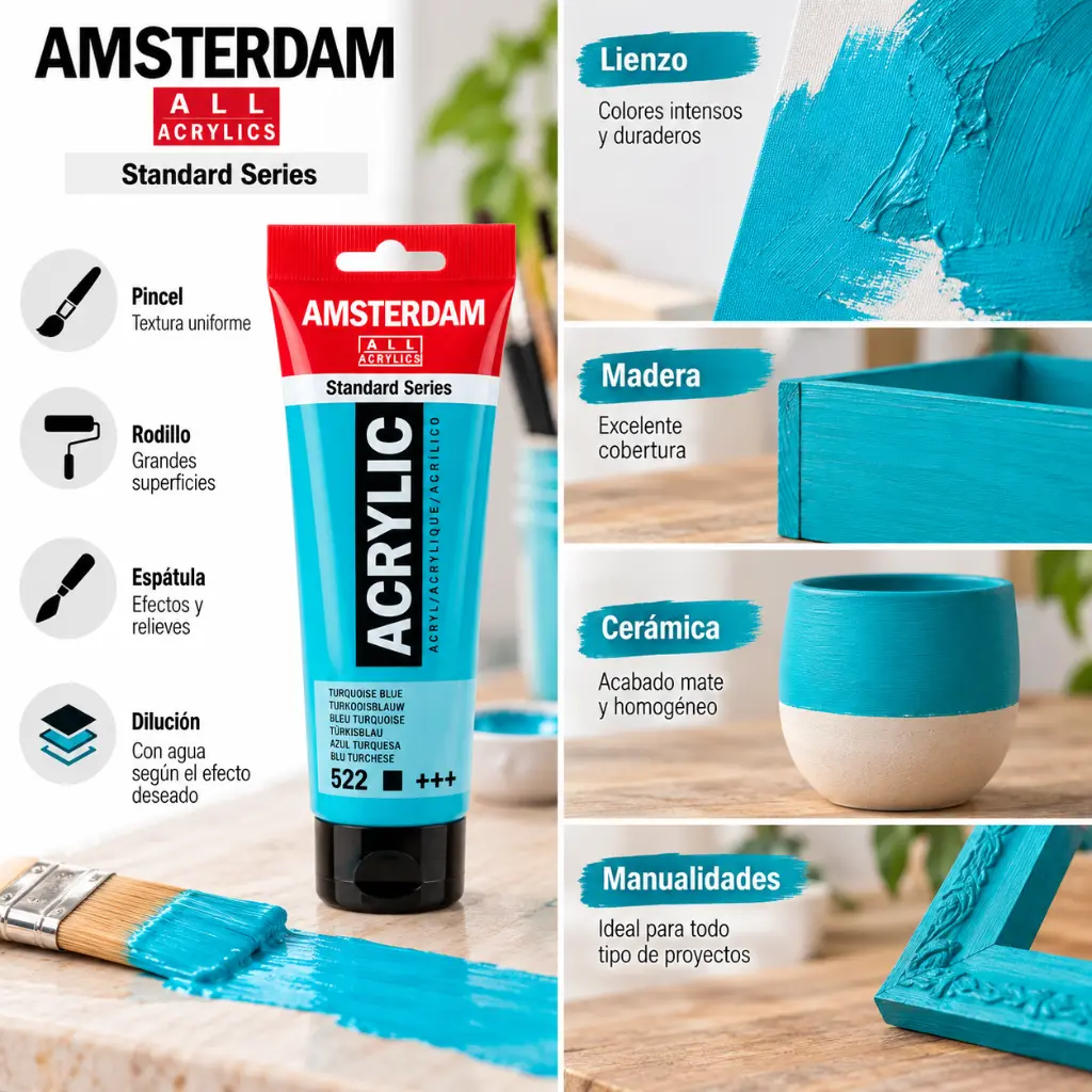 Aplicación Acrílico Amsterdam Standard Series Azul Turquesa 522